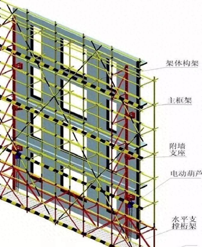 如何验收升降货梯？别拿生命赌！这些致命细节90%的人都会忽略