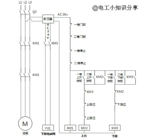 液压升降货梯_液压货梯工作原理_5吨简易升降货梯如何选购