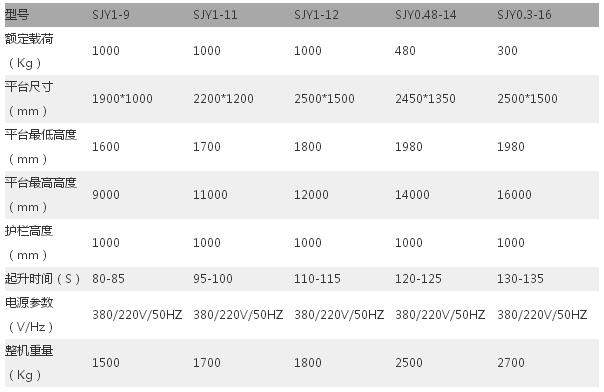 固定式升降平台剪叉式升降机_剪叉式高空作业平台 安全举升机构高强度锰钢矩形管 SSI电气集成技术施耐_剪叉式高空作业平台 厂房工地高空设备安装检修清洁 电力设施高架管道起吊机械维护保养