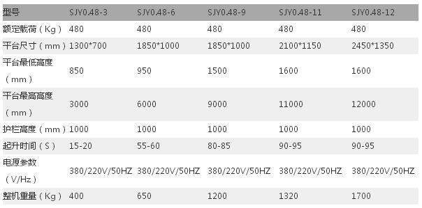 固定式升降平台剪叉式升降机_剪叉式高空作业平台 安全举升机构高强度锰钢矩形管 SSI电气集成技术施耐_剪叉式高空作业平台 厂房工地高空设备安装检修清洁 电力设施高架管道起吊机械维护保养