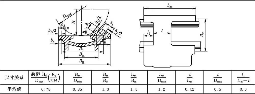 滑动导轨尺寸系列_普通滑动导轨截面形状_导轨式升降货梯如何使用