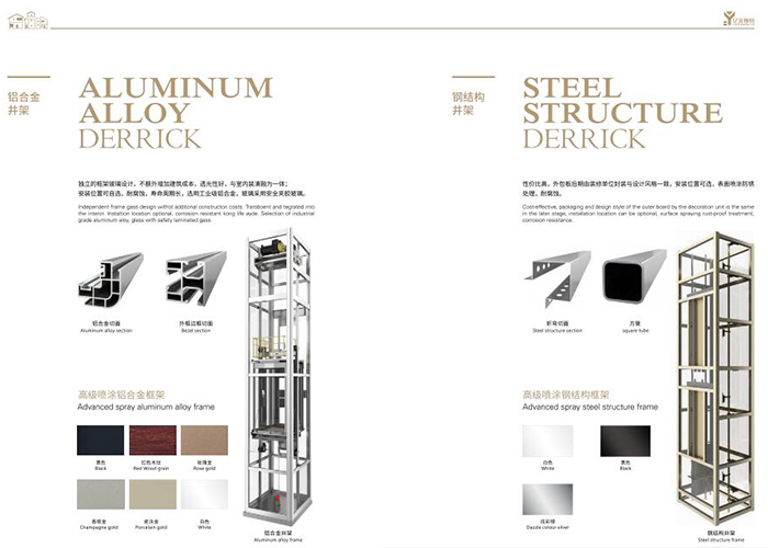 价格便宜误区_无障碍升降机生产厂家_家用电梯选购误区